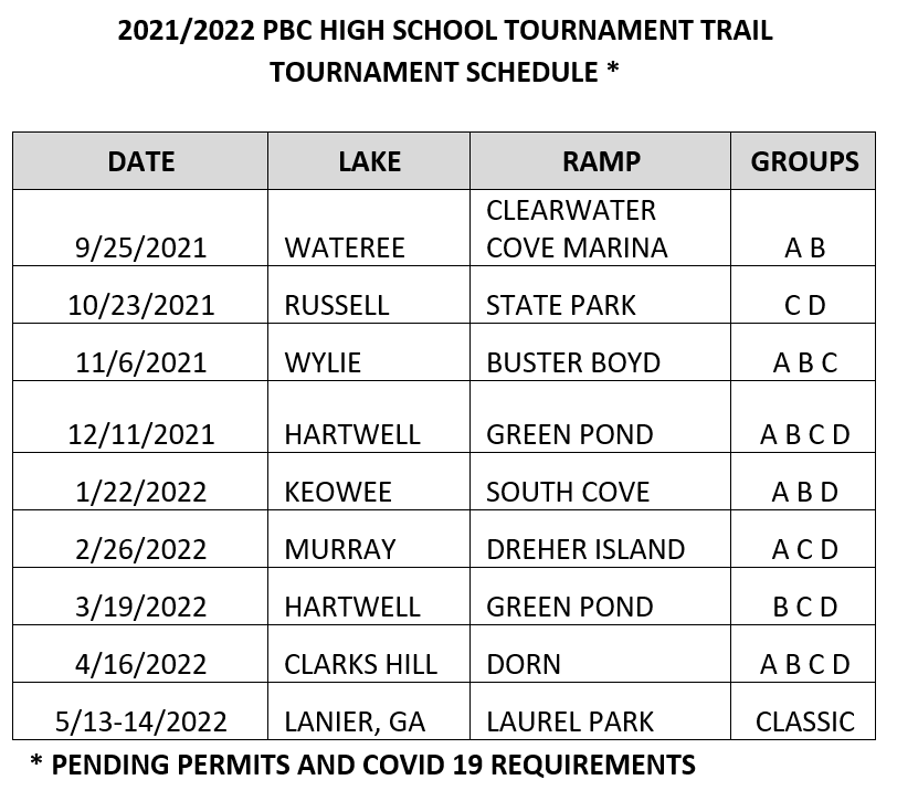 2021 22 High School Trail | Palmetto Boat Center | Piedmont South Carolina 2021 22 High School Trail | Palmetto Boat Center | Piedmont South Carolina